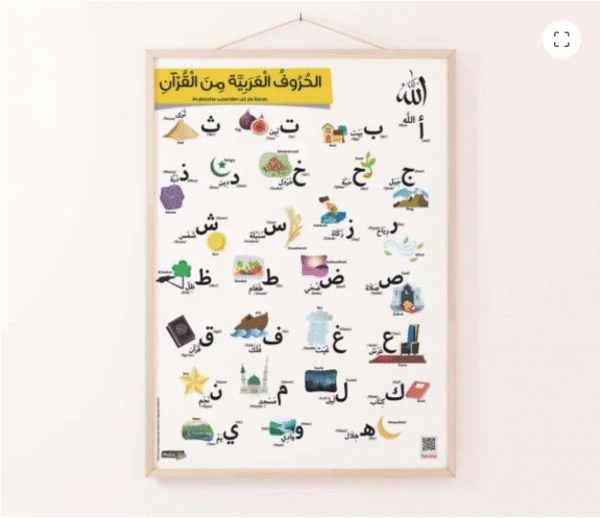 Arabic words from the Quran Poster